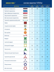 Конструктор Klikko 452 детали