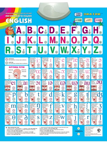 "English" Звуковой плакат Знаток 